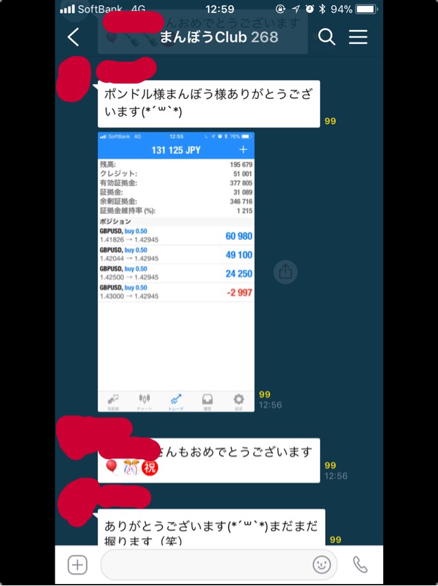 海外FXで５００万円の利益になった実績