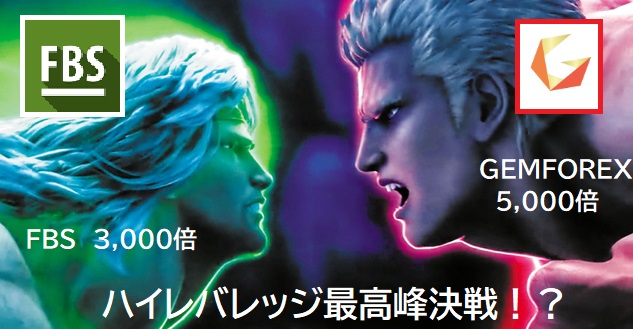 GEMFOREXのレバレッジ5,000倍口座