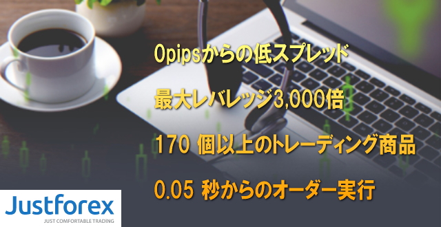レバレッジ3,000倍と115入金ボーナスありの海外FXブローカー