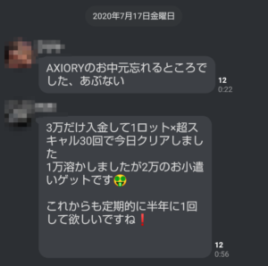 Axioryのボーナスキャンペーンをクリアした例